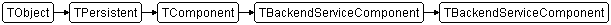 TBackendServiceComponent