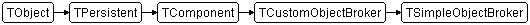 TSimpleObjectBroker