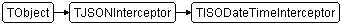 TISODateTimeInterceptor