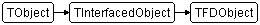 TFDObject