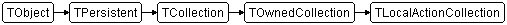 TLocalActionCollection