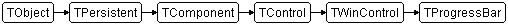 TProgressBar