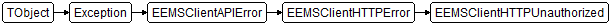EEMSClientHTTPUnauthorized