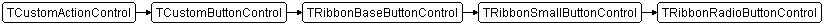 TRibbonRadioButtonControl