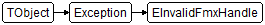 EInvalidFmxHandle