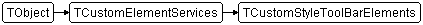 TCustomStyleToolBarElements