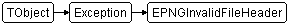 EPNGInvalidFileHeader
