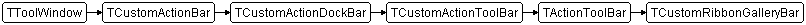 TCustomRibbonGalleryBar
