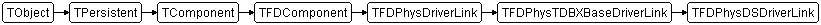 TFDPhysDSDriverLink