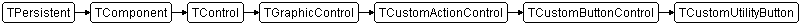 TCustomUtilityButton