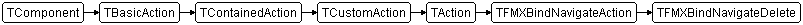 TFMXBindNavigateDelete