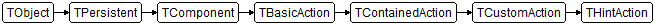 THintAction