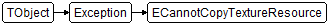ECannotCopyTextureResource