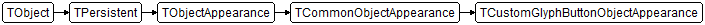 TCustomGlyphButtonObjectAppearance