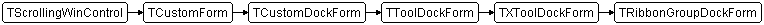 TRibbonGroupDockForm