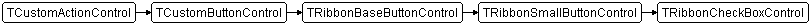 TRibbonCheckBoxControl
