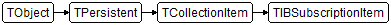 TIBSubscriptionItem