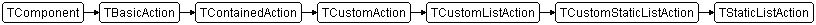 TStaticListAction