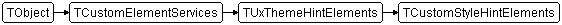 TCustomStyleHintElements