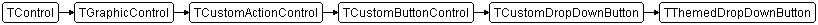 TThemedDropDownButton