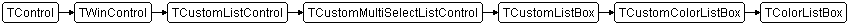 TColorListBox