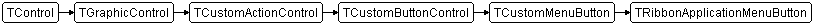 TRibbonApplicationMenuButton