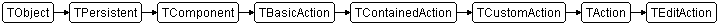 TEditAction