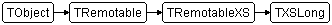 TXSLong