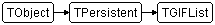 TGIFList