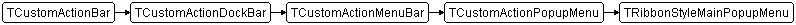 TRibbonStyleMainPopupMenu