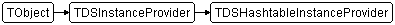 TDSHashtableInstanceProvider