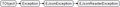 Vorschaubild der Version vom 24. August 2015, 22:29 Uhr