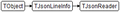 Vorschaubild der Version vom 24. August 2015, 22:28 Uhr