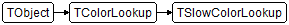 TSlowColorLookup