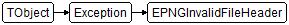 EPNGInvalidFileHeader