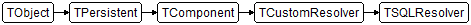 TSQLResolver
