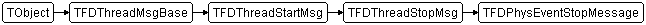 TFDPhysEventStopMessage