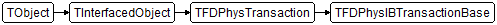 TFDPhysIBTransactionBase