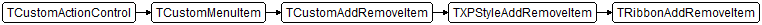 TRibbonAddRemoveItem