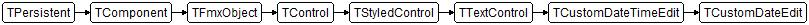 TCustomDateEdit