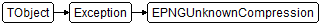 EPNGUnknownCompression