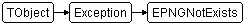 EPNGNotExists