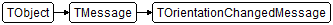 TOrientationChangedMessage