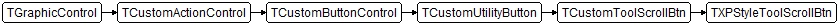 TXPStyleToolScrollBtn