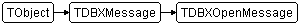 TDBXOpenMessage