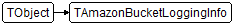 TAmazonBucketLoggingInfo