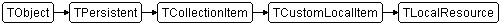 TLocalResource