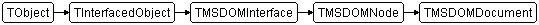 TMSDOMDocument