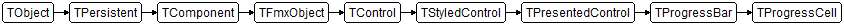TProgressCell