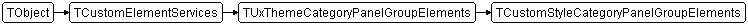 TCustomStyleCategoryPanelGroupElements
